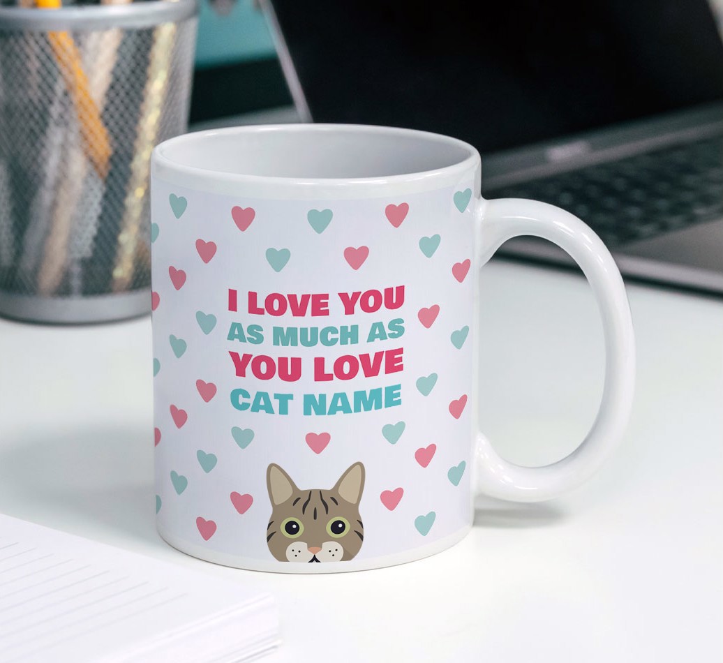 'I Love You as Much as You Love...' - Personalised {breedCommonName} Mug - both views